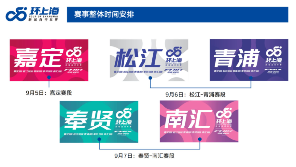 各区酒店, 值得一提的, 韩国