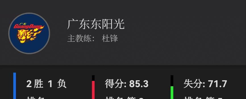 的CBA夏 的CBA夏