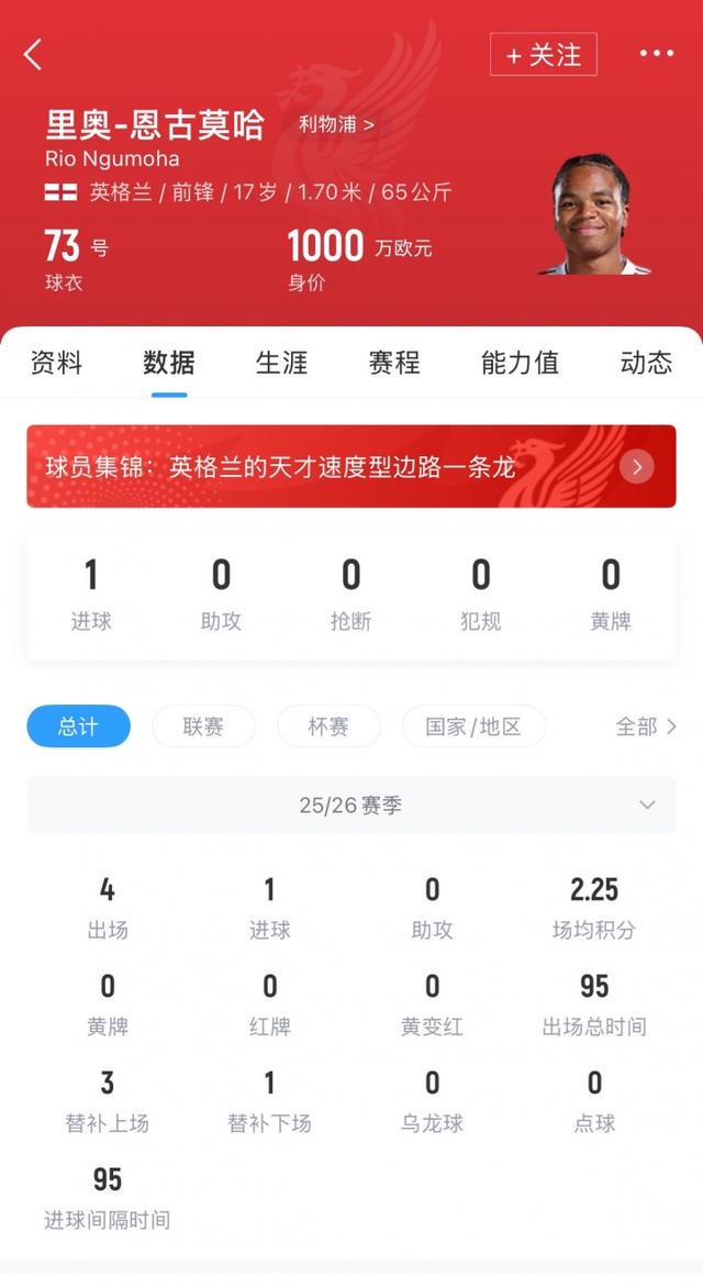 利物浦官方